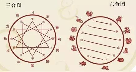 三生有德六相会有财有势二六开是什么生肖呢,警惕虚假宣传落实,详细解答解释落实
