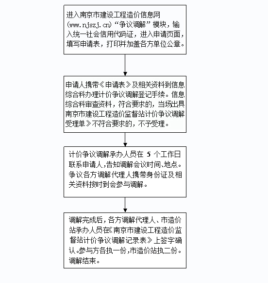 走马观花打一最佳生肖的全面释义、解释与落实、构建解答解释落实