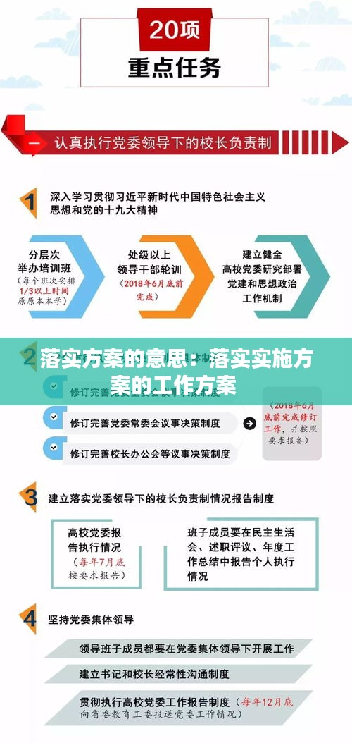 春秋动物有特出，三四八取其尾数打一个正确生肖的警惕虚假宣传-构建解答解释落实